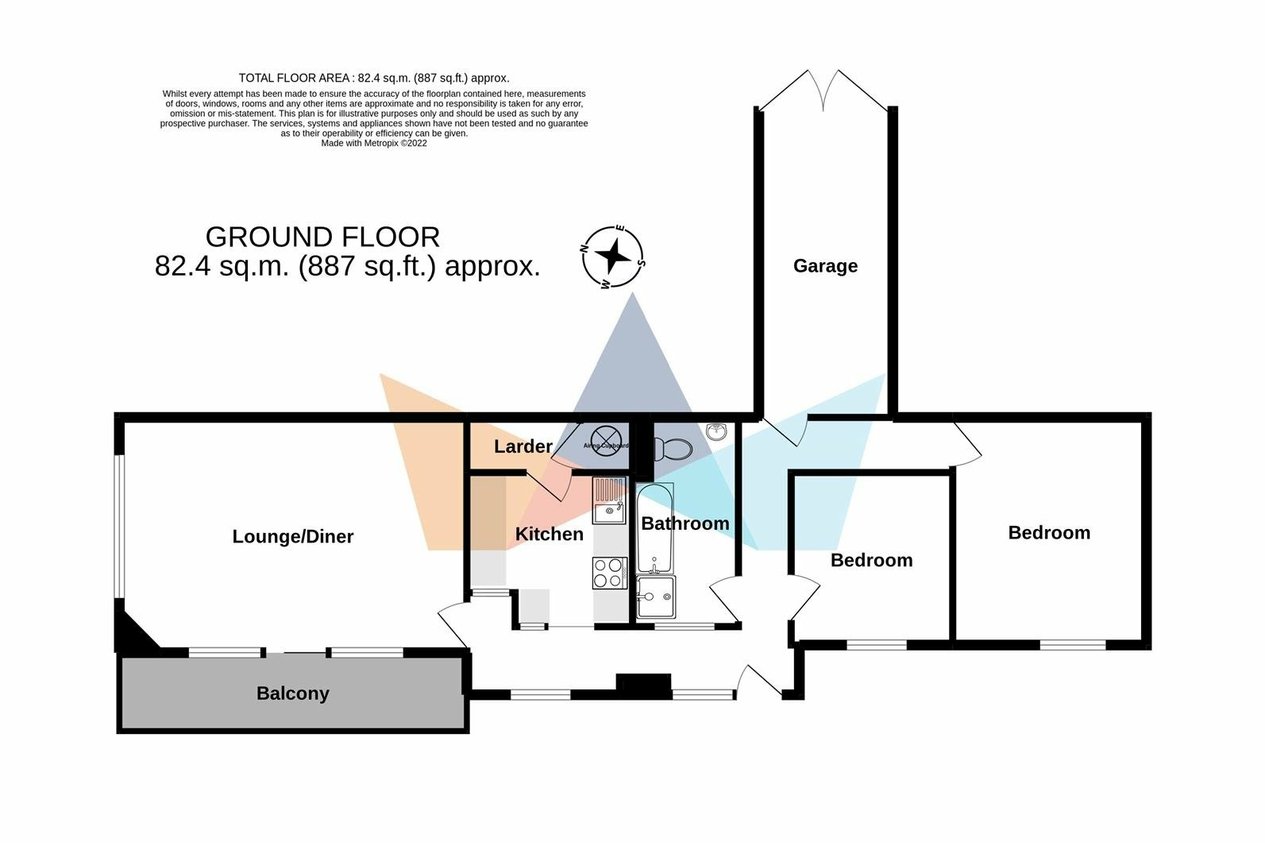 Properties For Sale in Bay View Heights Ethelbert Road
