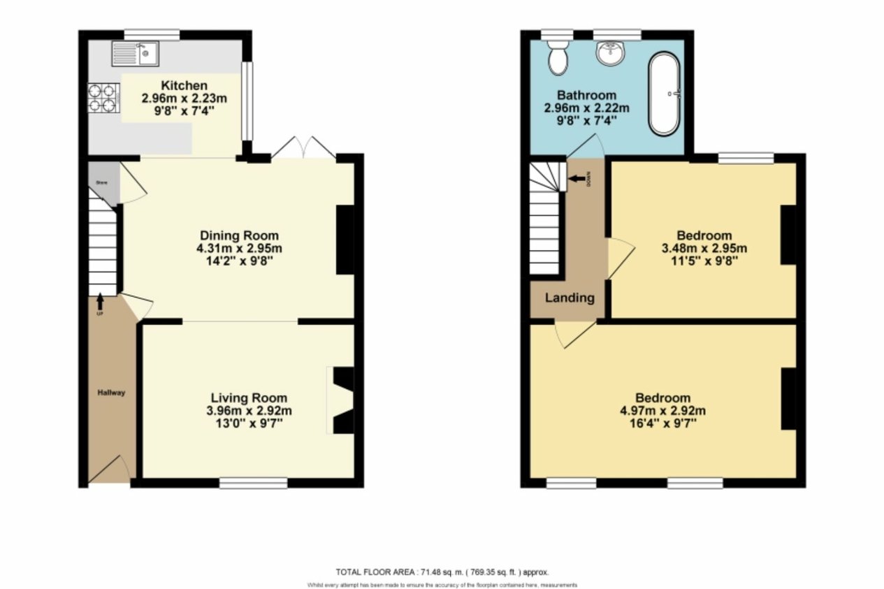 Properties For Sale in Chapel Place Lane Ramsgate
