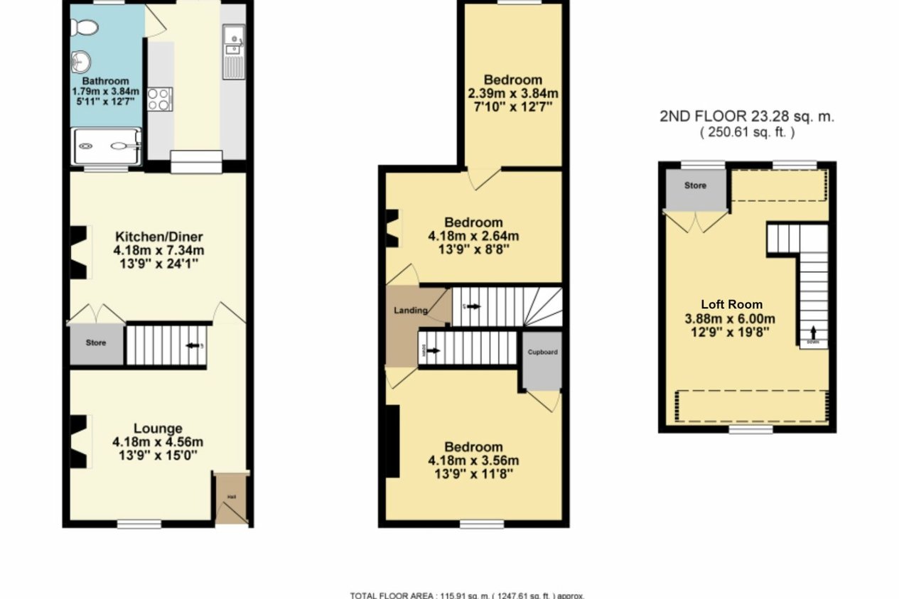 Properties Under Offer in College Road Deal