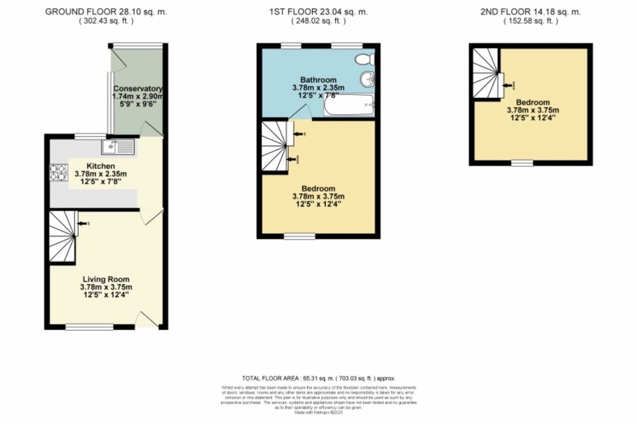 Properties Under Offer in High Street St. Peters