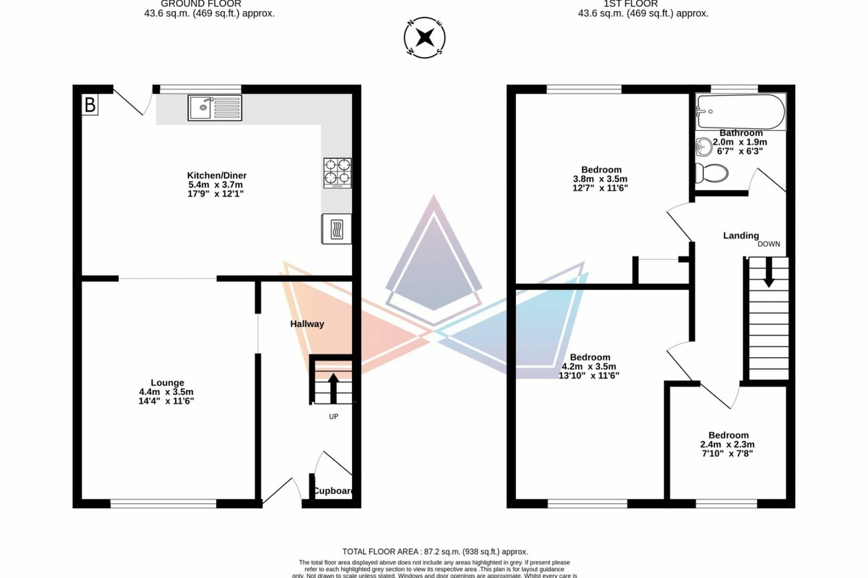 Properties Under Offer in Magness Road Deal