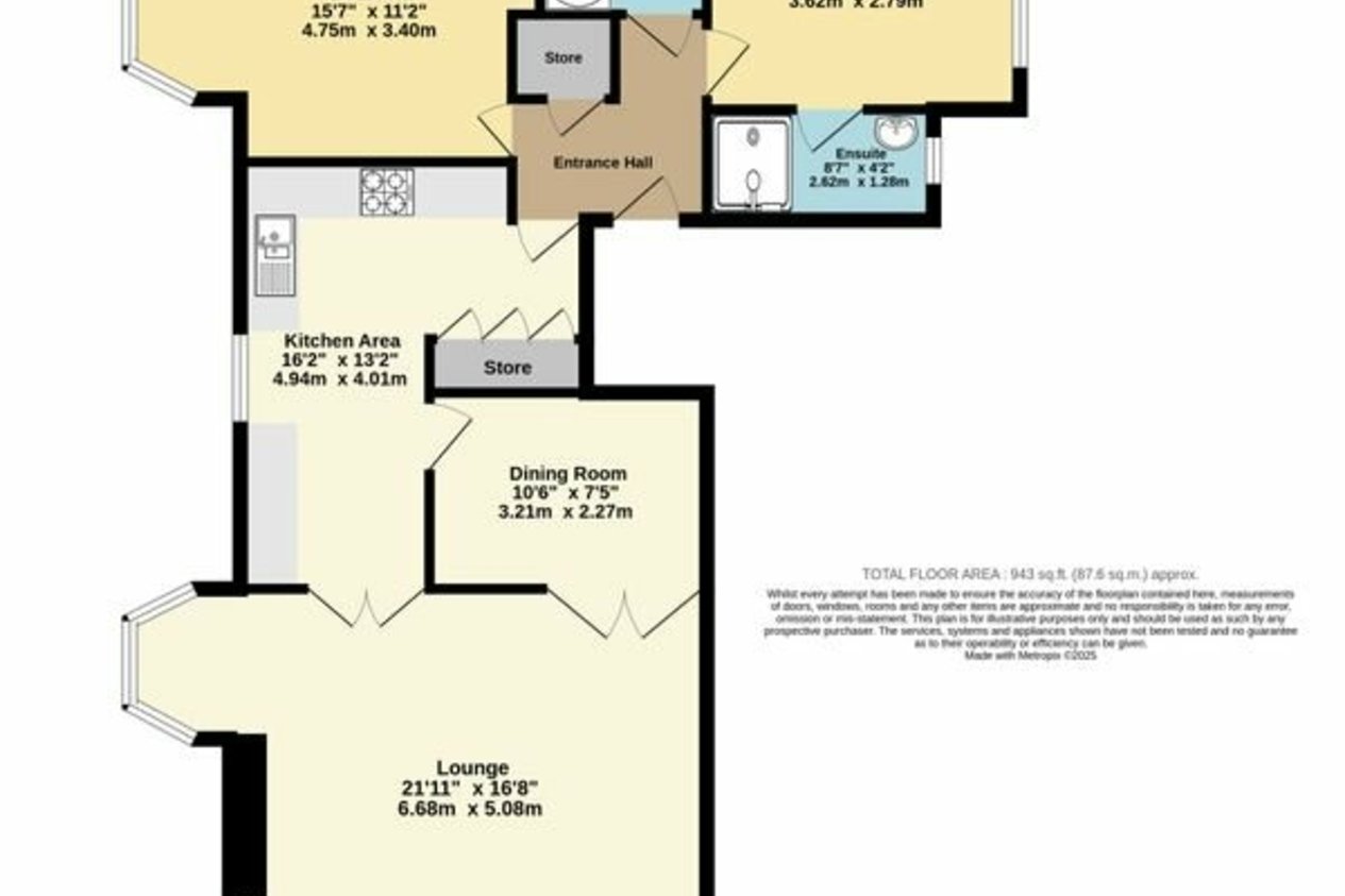 Properties For Sale in Sunny Mead Court 4 Central Parade