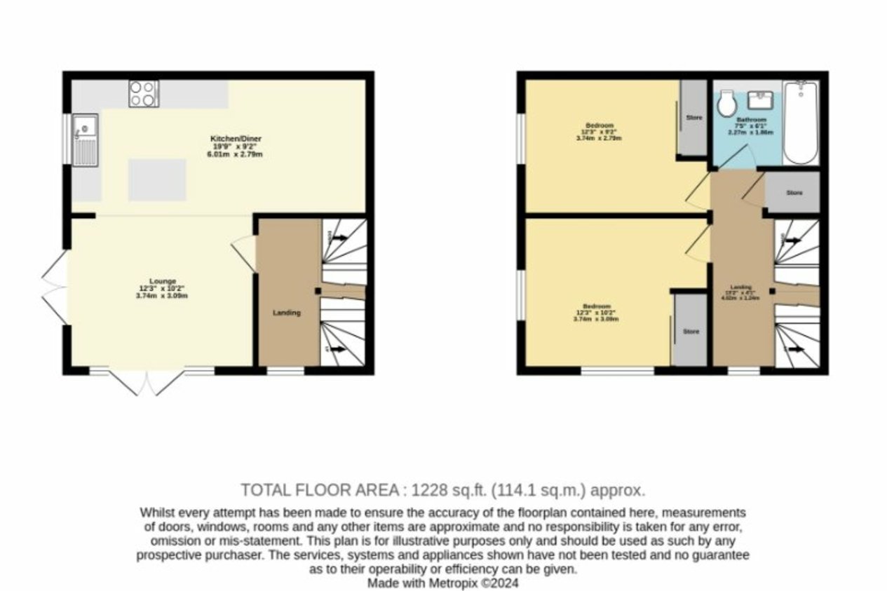 Properties For Sale in Tannery Way South Canterbury