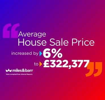 Average_House_Price_v.2_July_2021